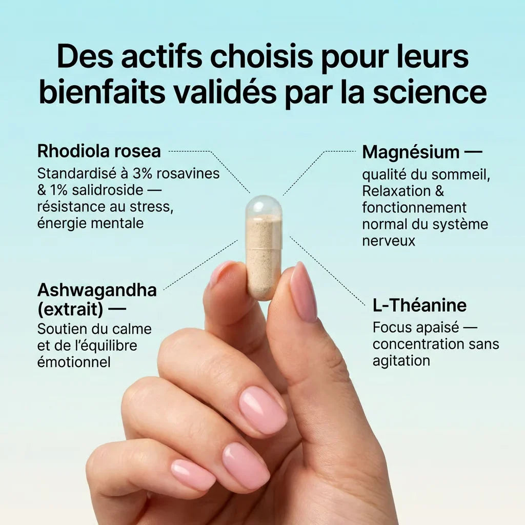 VitaLux™ - Rhodiola Complex – Stress ,Sommeil, Énergie & Focus.