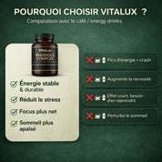 VitaLux™ - Rhodiola Complex – Stress ,Sommeil, Énergie & Focus.