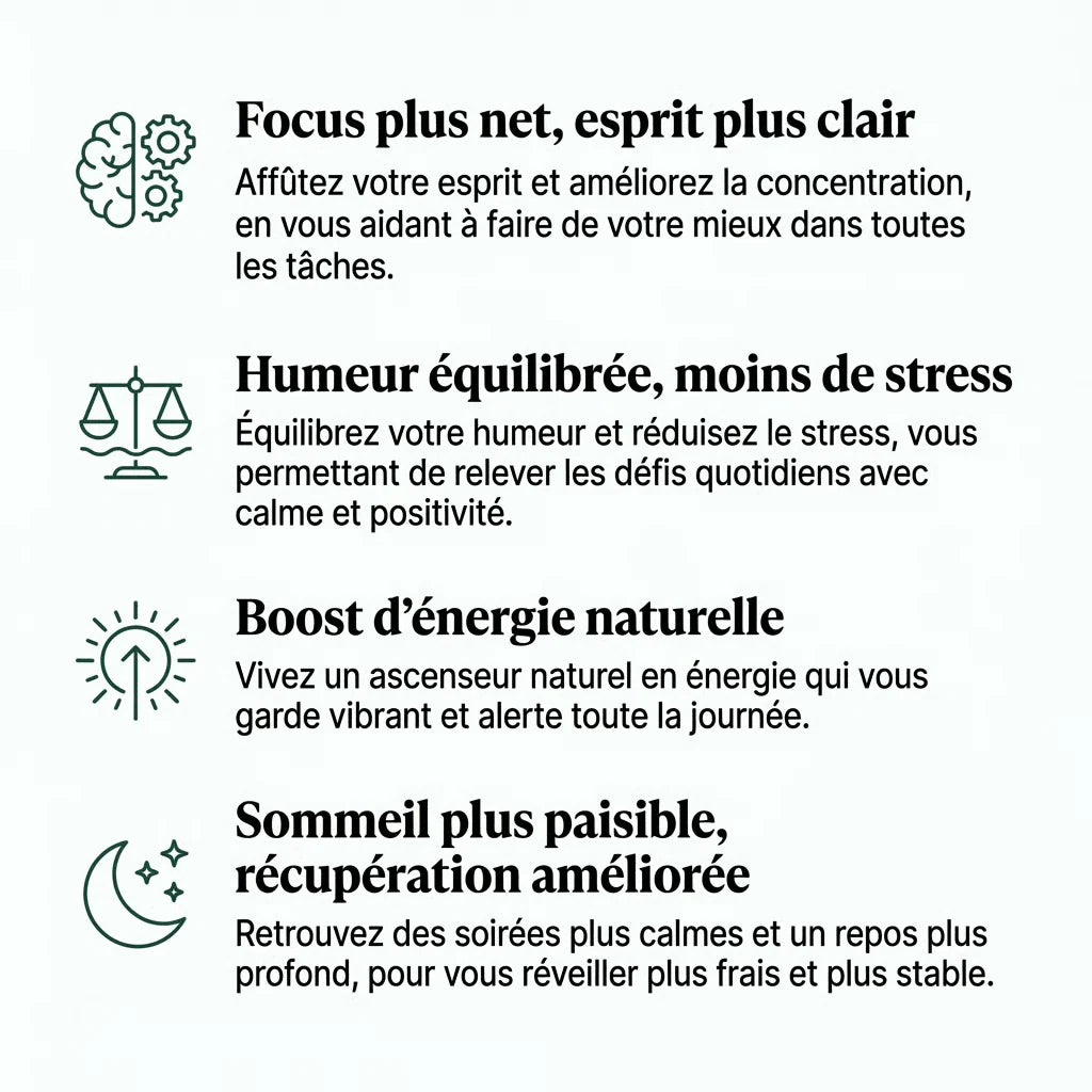 VitaLux™ - Rhodiola Complex – Stress ,Sommeil, Énergie & Focus.